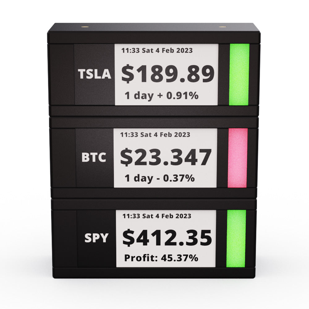 TickrMeter