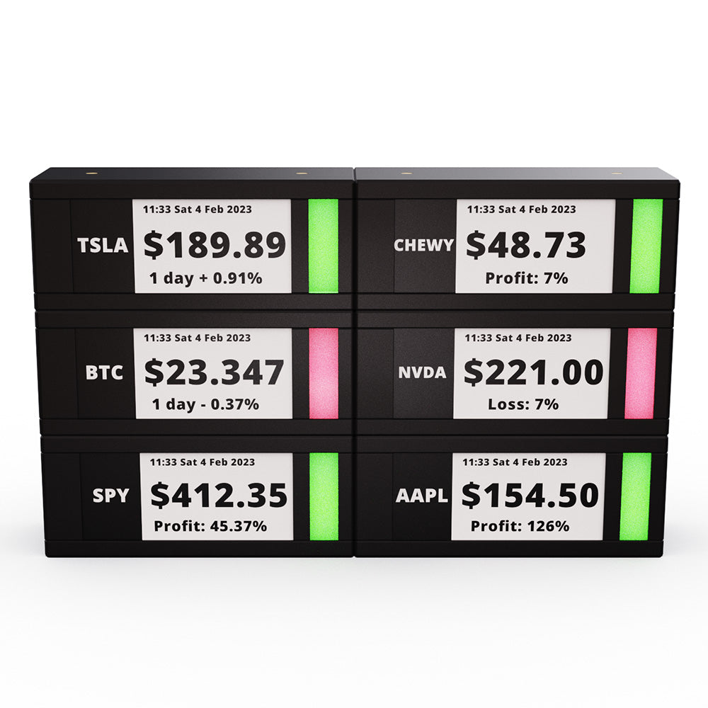 Tickr Meter TickrMeter | Physical Stock Ticker for your table